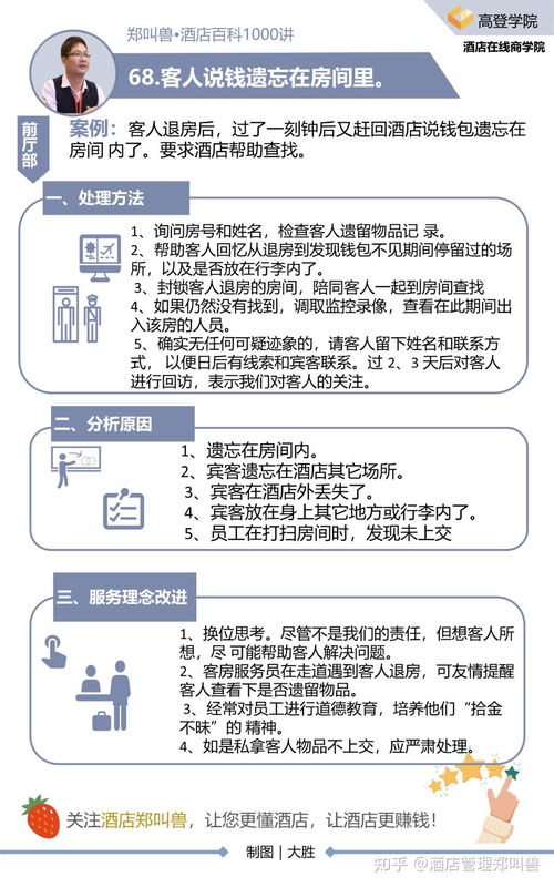 妥善處理客人物品遺留，酒店管理中的服務(wù)與風(fēng)險管控
